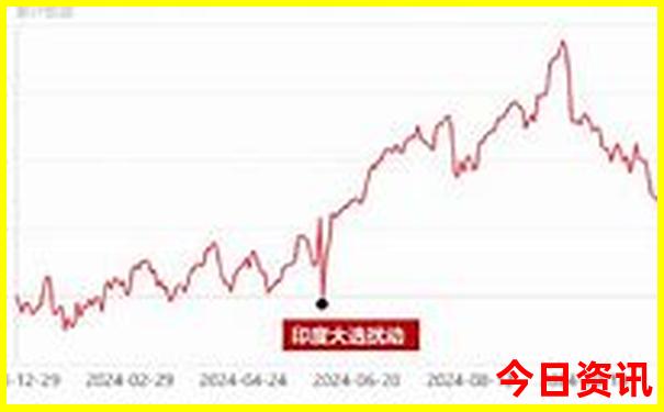 四川有那些景点值得去玩